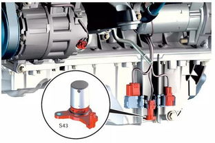 奔馳車型發(fā)動(dòng)機(jī)潤(rùn)滑相關(guān)知識(shí)總結(jié)