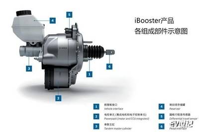 同為續(xù)航超400km純電動(dòng)車榮威Ei5憑什么成為&ldquo;金霸王&rdquo;